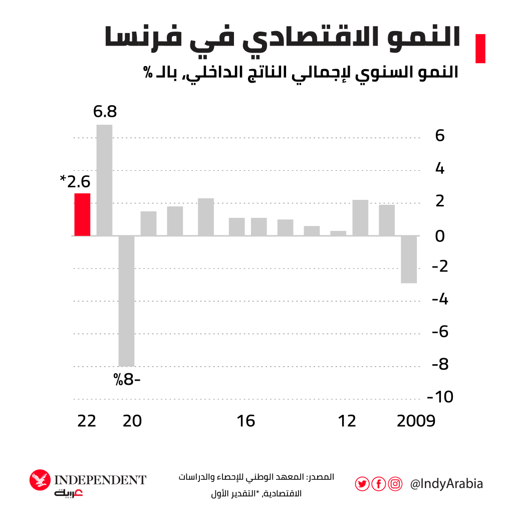 لوغو فرنسيا.png