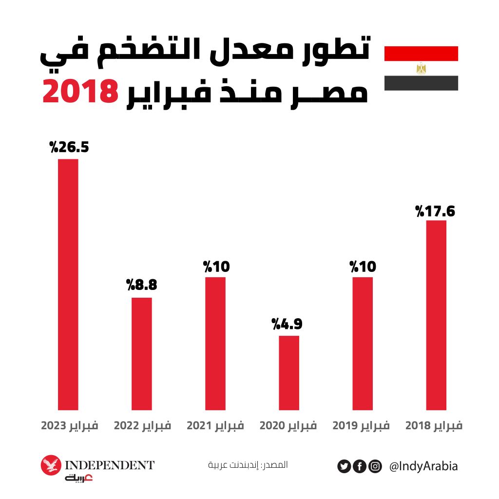 لوغو مصر - الخميس.jpg